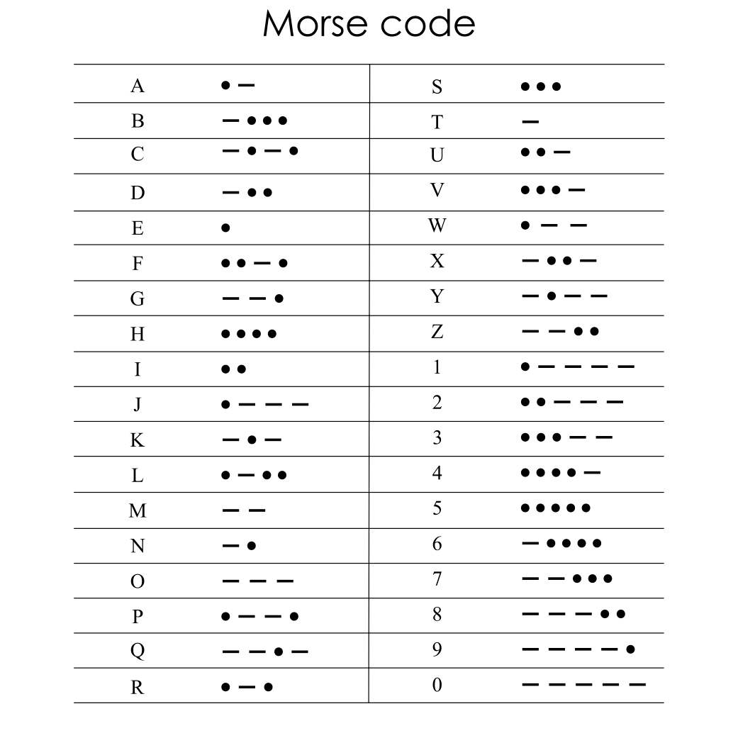 morse code